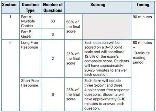 二四六天天免費(fèi)資料結(jié)果,創(chuàng)新性方案解析_AP26.609