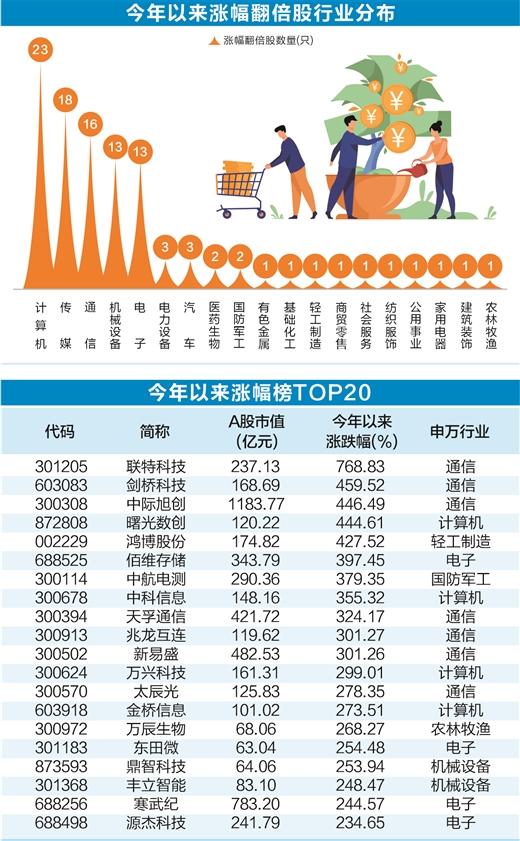 澳門(mén)特馬今期開(kāi)獎(jiǎng)結(jié)果查詢,數(shù)據(jù)解析支持策略_MT14.282