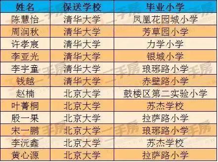 澳門王中王100%期期中一期,深入研究解釋定義_理財版88.640