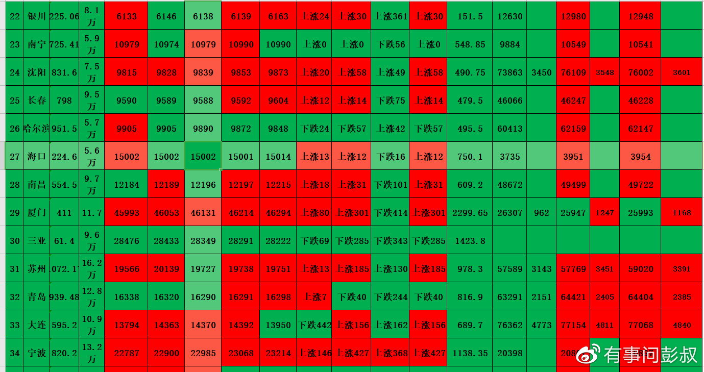 澳門今晚一肖一碼,實地考察數(shù)據(jù)分析_社交版49.575