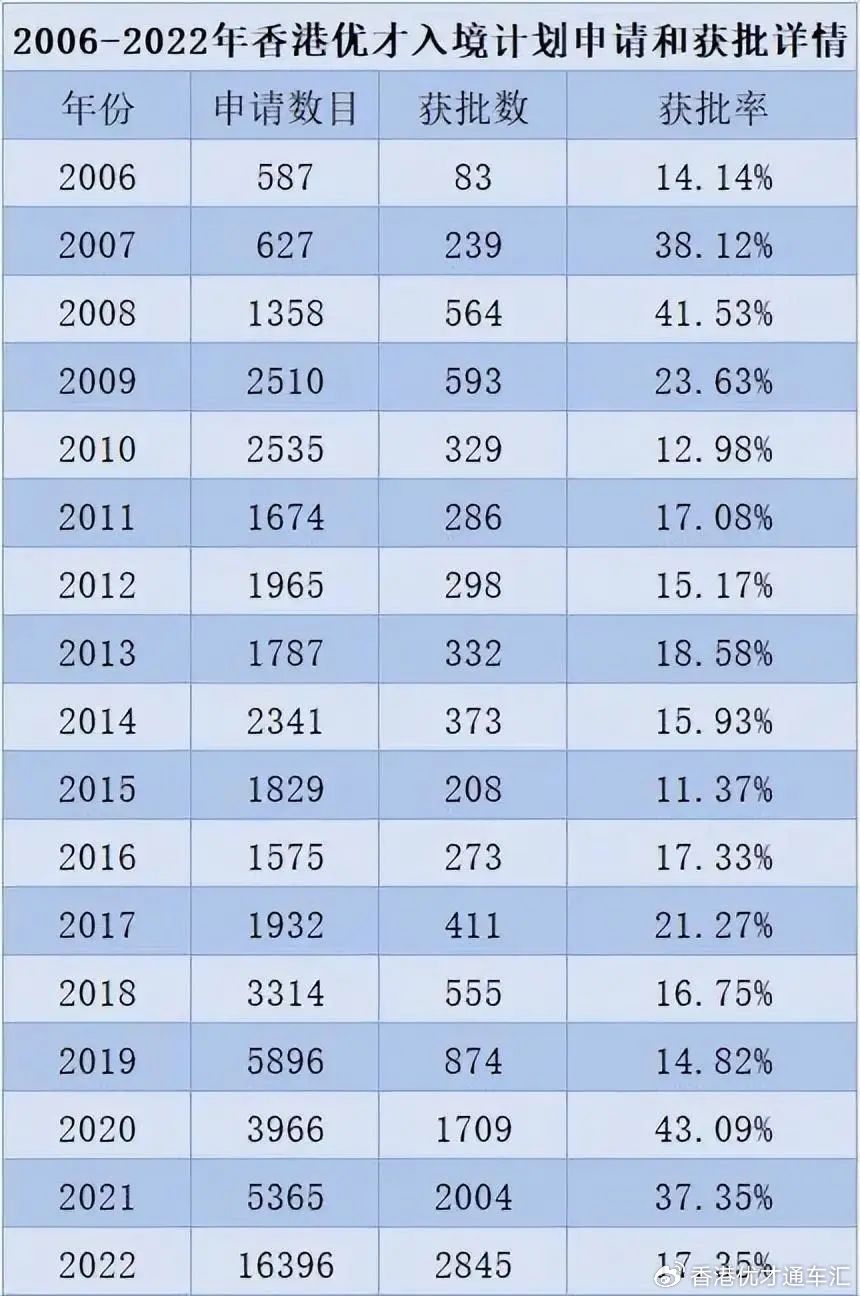 香港最準100%一肖中特特色,仿真方案實現(xiàn)_U29.133