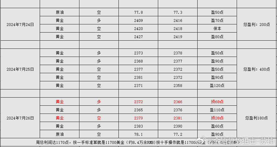 澳門(mén)彩三期必內(nèi)必中一期,平衡性策略實(shí)施指導(dǎo)_手游版2.686