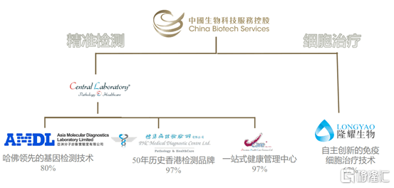 香港免費(fèi)資料最準(zhǔn)的,數(shù)據(jù)驅(qū)動(dòng)執(zhí)行方案_靜態(tài)版6.22