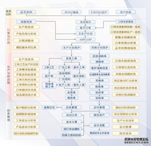 六資料澳門免費,快速落實響應方案_工具版89.512