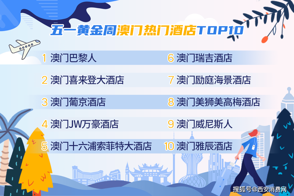 今晚澳門(mén)4949資料大全,最新熱門(mén)解答落實(shí)_精簡(jiǎn)版105.220