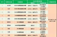 澳門一碼一碼100準確掛牌,迅速執(zhí)行設(shè)計計劃_模擬版57.741