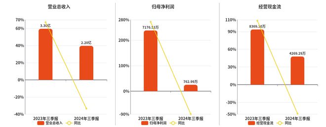 2024年新奧門免費(fèi)資料大全,正確解答落實_精簡版9.762