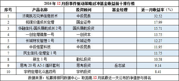 澳門精準(zhǔn)一肖一碼100%,數(shù)據(jù)驅(qū)動策略設(shè)計_專屬款64.501