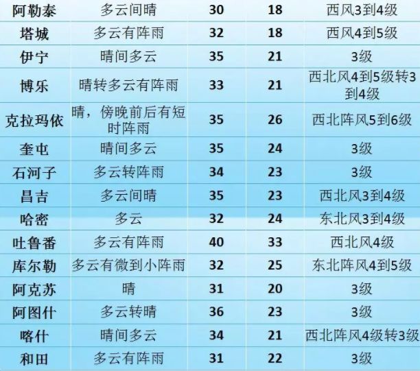 澳門六開獎(jiǎng)最新開獎(jiǎng)結(jié)果2024年,全面說明解析_NE版25.25