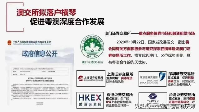 澳門天天好掛牌正版,經(jīng)濟性執(zhí)行方案剖析_標(biāo)準(zhǔn)版90.65.32