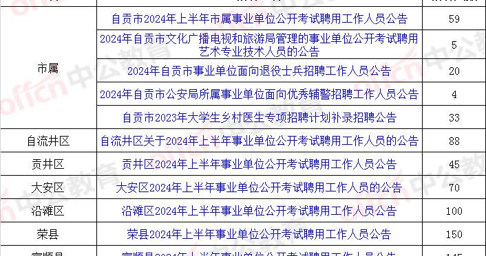 2024澳門天天六開獎彩免費,快速解答計劃解析_pack99.764
