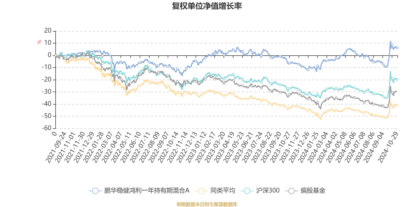 2024澳門天天六開獎彩免費,快速解答計劃解析_pack99.764