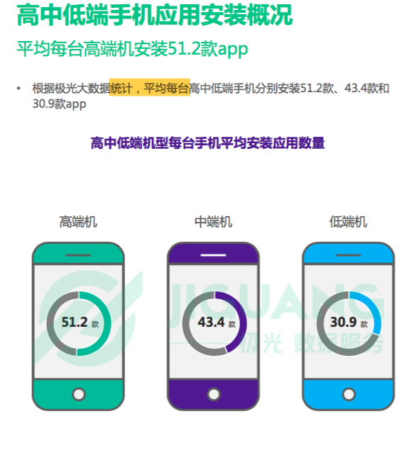 新奧門免費資料的注意事項,數(shù)據(jù)支持設計解析_蘋果57.648