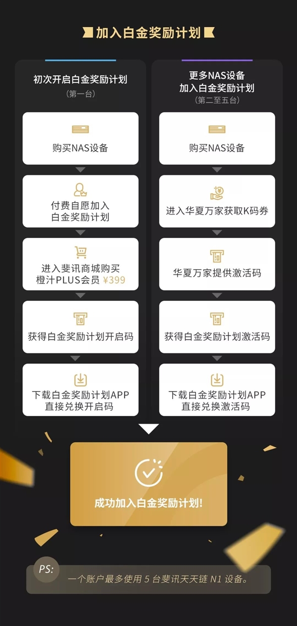 聯(lián)系我們 第141頁