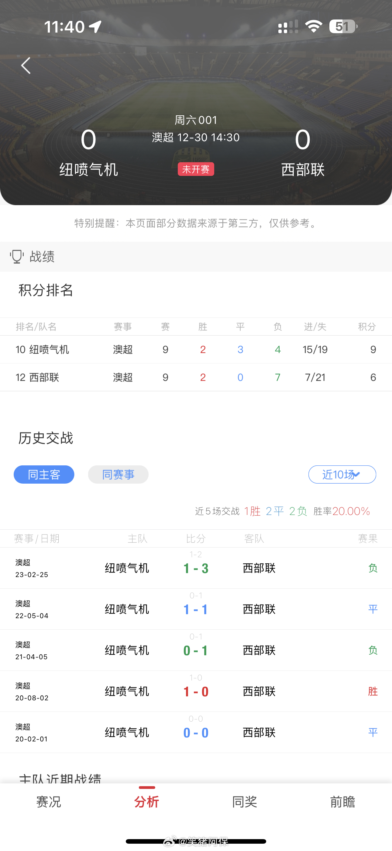 澳彩一肖一碼100%,互動性執(zhí)行策略評估_工具版6.166