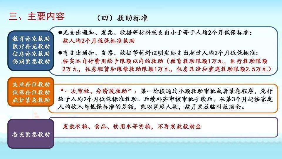 澳門最厲害三個生肖,互動性執(zhí)行策略評估_專業(yè)版150.205