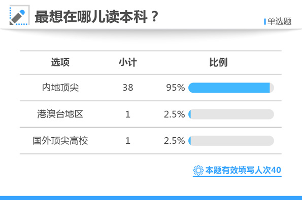 白小姐三肖三期必出一期開獎(jiǎng),實(shí)地?cái)?shù)據(jù)驗(yàn)證分析_特別版19.453