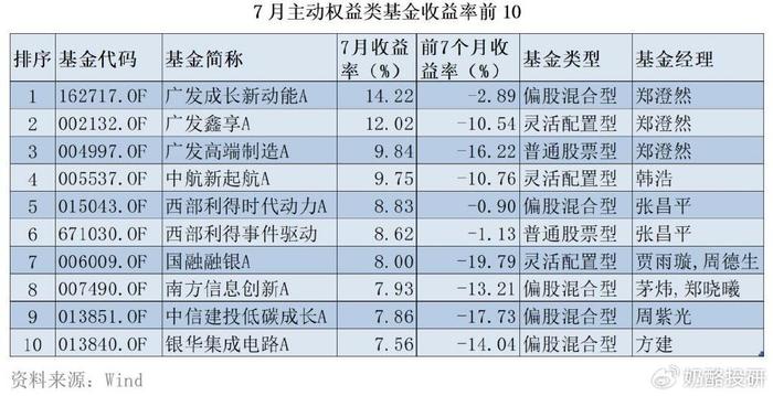 新澳門六開獎(jiǎng)號(hào)碼記錄33期,高速方案規(guī)劃響應(yīng)_Galaxy28.791