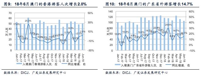 澳門廣東八二站,機(jī)構(gòu)預(yù)測(cè)解釋落實(shí)方法_5DM24.988