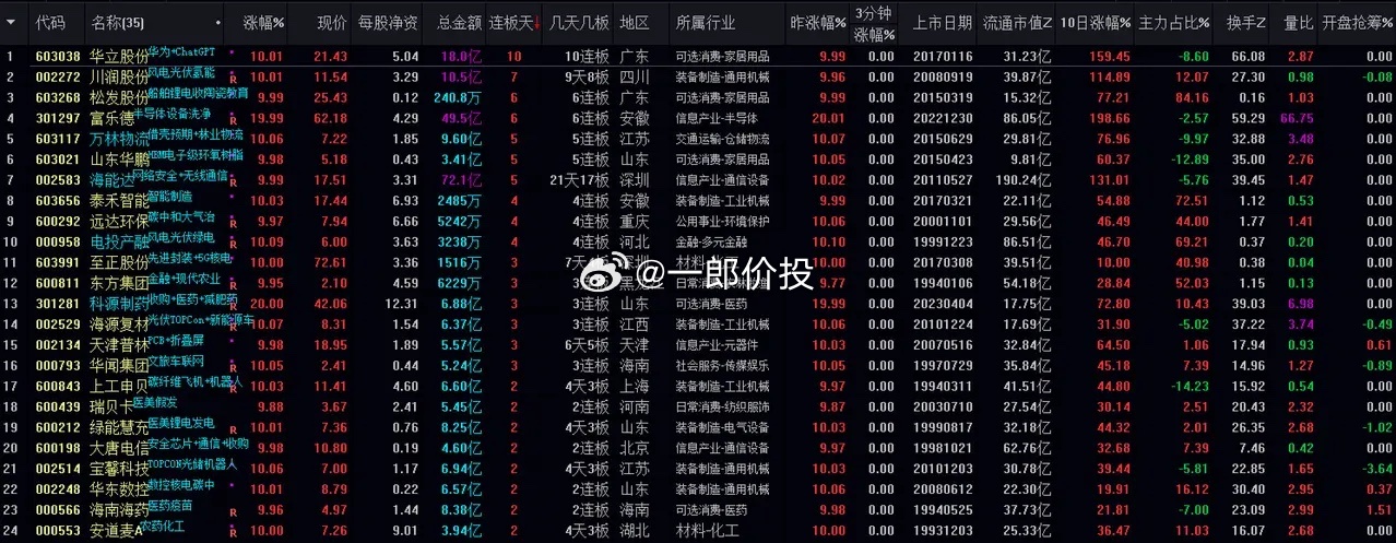 澳門一碼一碼100準確AO7版,資源整合策略實施_HD38.32.12