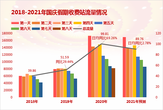 新澳門彩歷史開(kāi)獎(jiǎng)記錄走勢(shì)圖香港,迅速執(zhí)行設(shè)計(jì)方案_旗艦版43.979