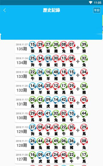 7777788888管家婆必開一肖,確保成語解釋落實的問題_精簡版105.220