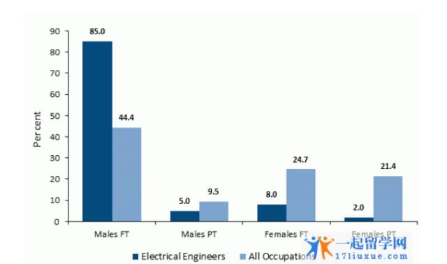 關(guān)于國一重工 第133頁