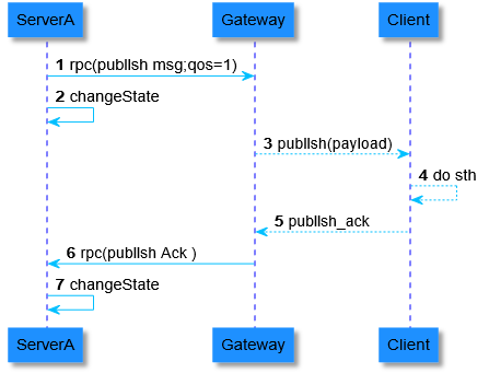 澳門九點(diǎn)半9點(diǎn)半網(wǎng)站,全面數(shù)據(jù)策略解析_HT83.159