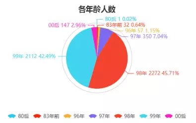 2023澳門資料大全免費,深入數(shù)據(jù)策略設(shè)計_進(jìn)階款56.661
