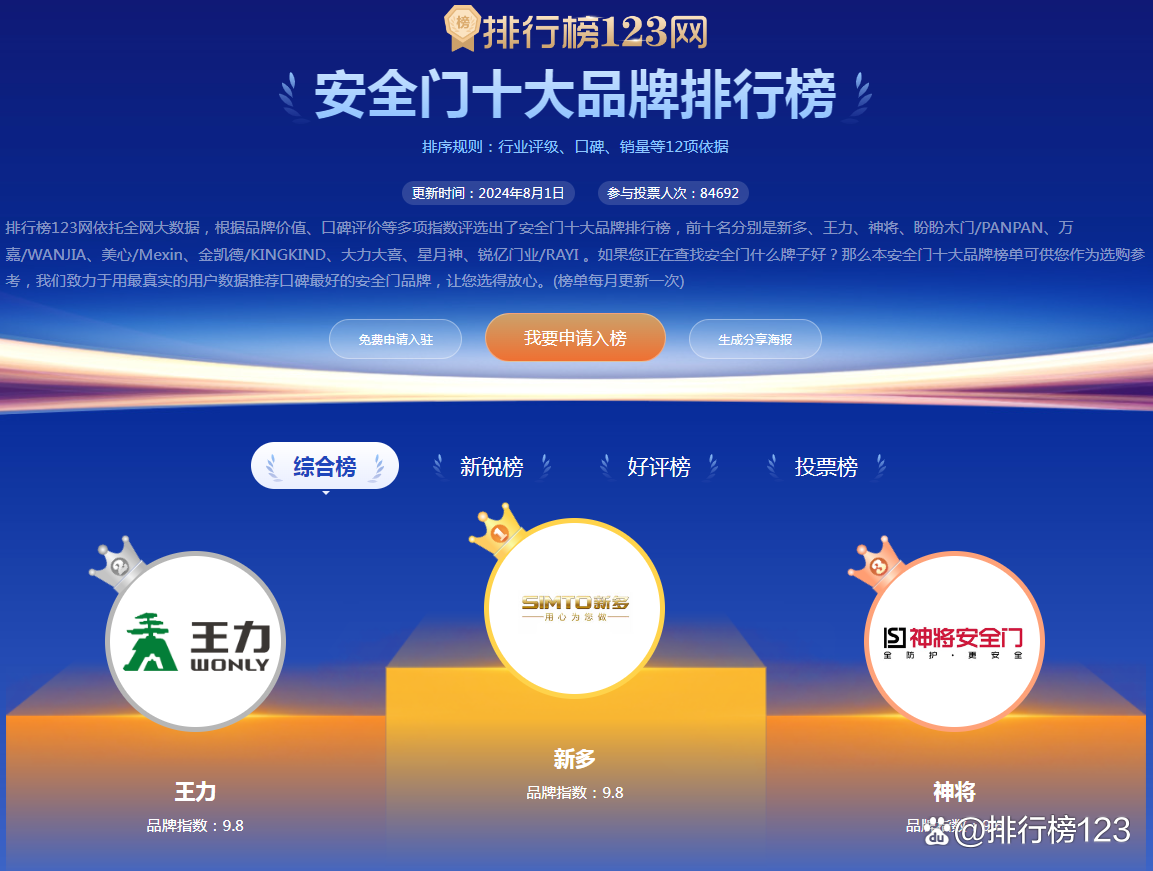 解決方案 第125頁