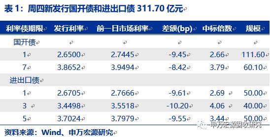 新澳歷史開獎最新結(jié)果查詢今天,收益成語分析落實(shí)_WP版62.411