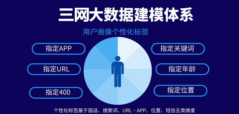 新奧資料免費(fèi)精準(zhǔn),迅捷處理問(wèn)題解答_SHD79.938