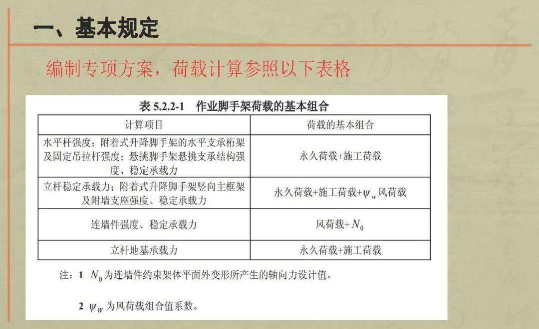 新奧精準資料免費提供,快速問題設計方案_D版60.289