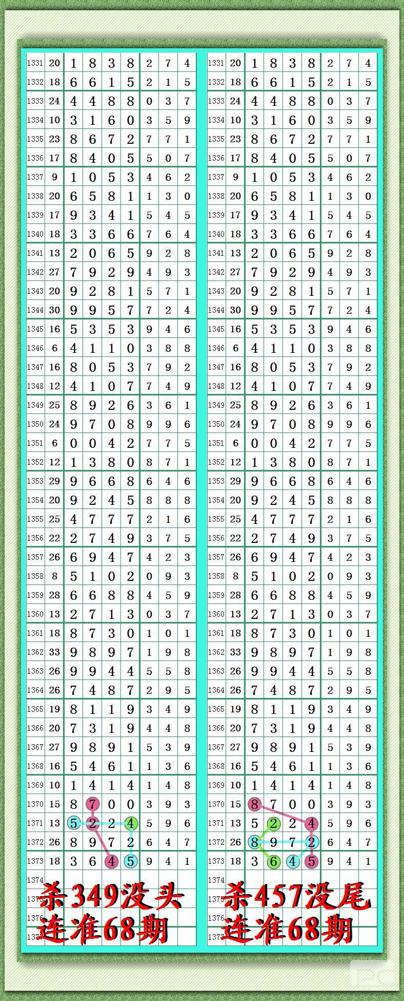 2024年新澳門天天彩開(kāi)彩結(jié)果,絕對(duì)經(jīng)典解釋落實(shí)_Galaxy62.322