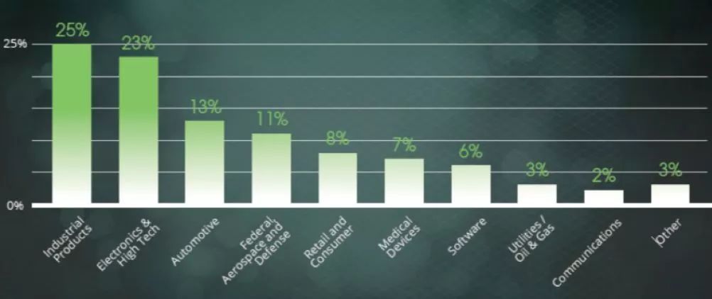 奧門一碼一肖一特一中,高效解讀說明_Essential75.737