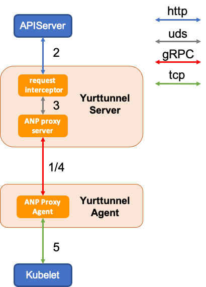 奧門一碼一肖一特一中,高效解讀說明_Essential75.737