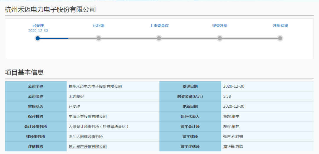 新澳2024年正版資料,科學分析解析說明_WearOS34.99