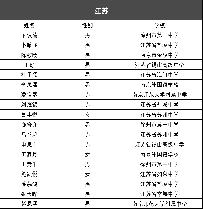 2024年澳門三肖三碼開(kāi)一碼,權(quán)威解讀說(shuō)明_2D95.569