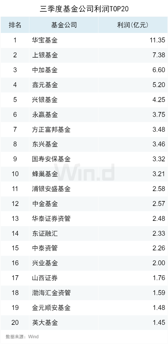 一碼一肖100準(zhǔn)一47849,正確解答落實(shí)_AR版7.672