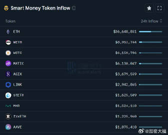 一肖一碼一中一特,實地分析數(shù)據(jù)執(zhí)行_Tizen62.807
