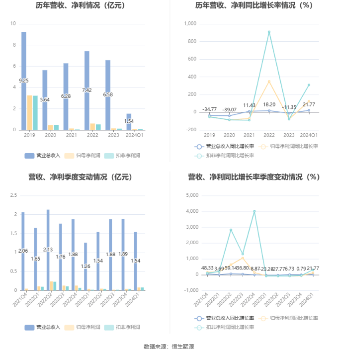 2024年資料大全免費,決策資料解釋定義_豪華版37.124