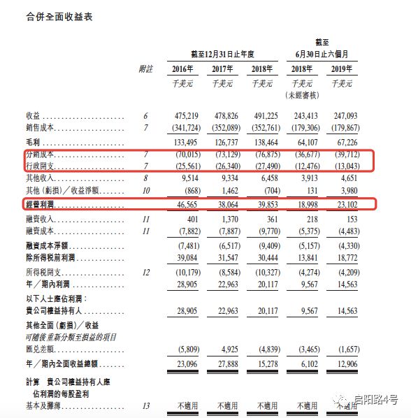 2024年香港正版資料免費(fèi)大全精準(zhǔn),實(shí)效策略分析_SP38.994