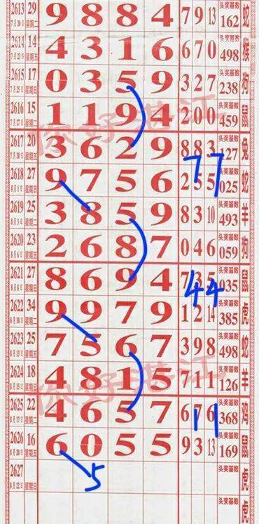 最準(zhǔn)一肖一碼一一子中特7955,全面數(shù)據(jù)分析實(shí)施_高級(jí)版83.201