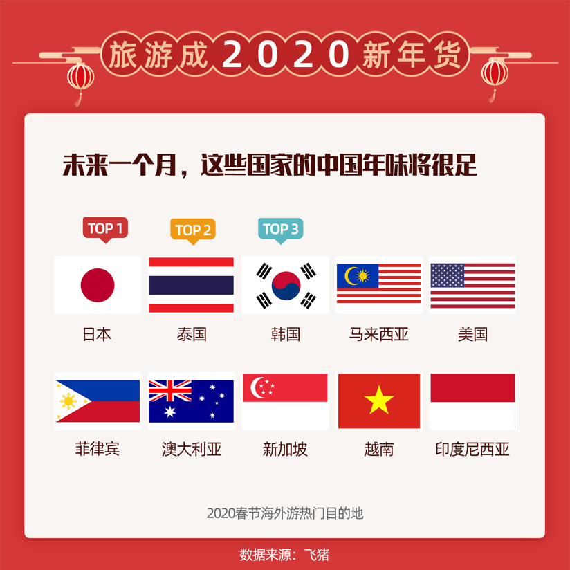 2024年新澳門(mén)天天開(kāi)獎(jiǎng)免費(fèi)查詢(xún),全面分析應(yīng)用數(shù)據(jù)_尊貴款18.391