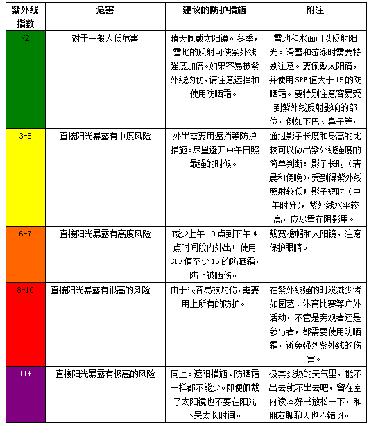 新澳天天彩免費(fèi)資料2024老,高效解析說明_CT88.543