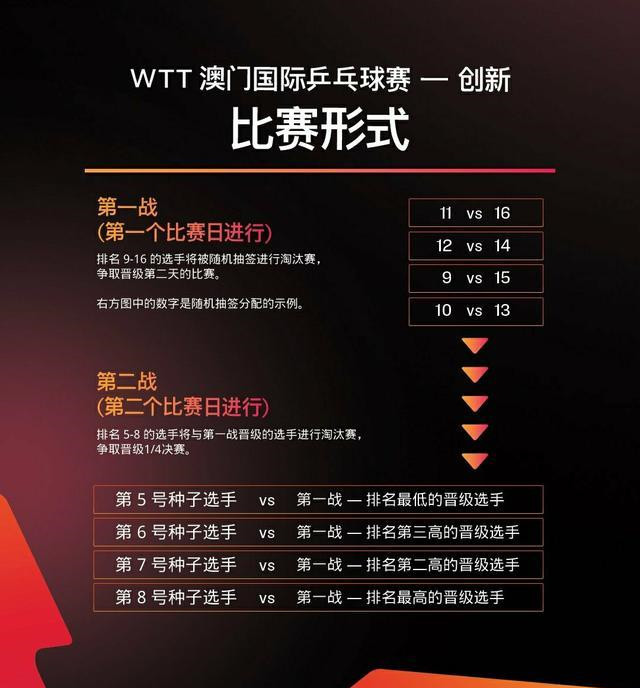 2024年澳門天天開獎結(jié)果,確保成語解析_HarmonyOS65.306