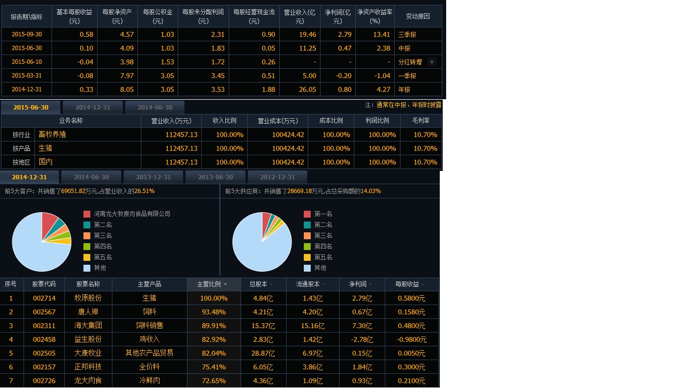 新奧門資料免費大全資料的,實地解析數(shù)據(jù)考察_Z74.978