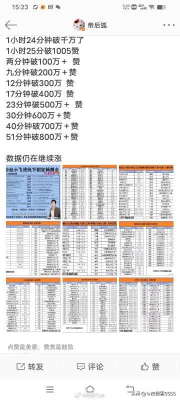 白小姐一肖一碼100正確,全面設(shè)計(jì)執(zhí)行數(shù)據(jù)_SHD72.12