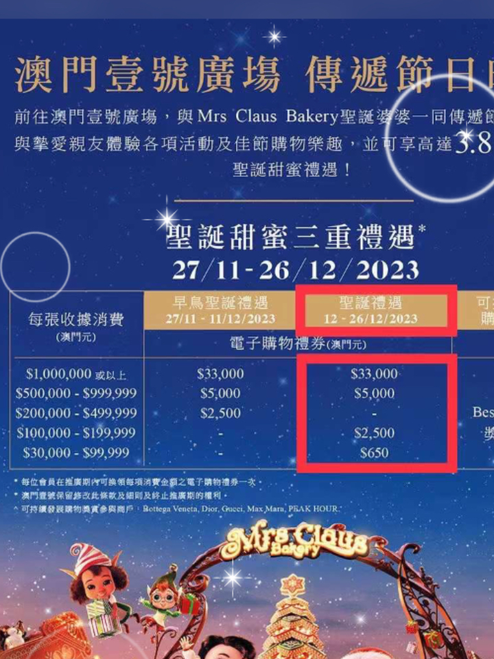 小紅書(shū)澳門(mén)一碼一特,詳細(xì)解答解釋定義_5DM12.215