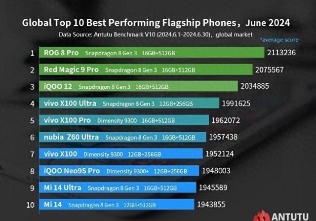 2024天天彩全年免費(fèi)資料,廣泛的關(guān)注解釋落實(shí)熱議_Android256.183